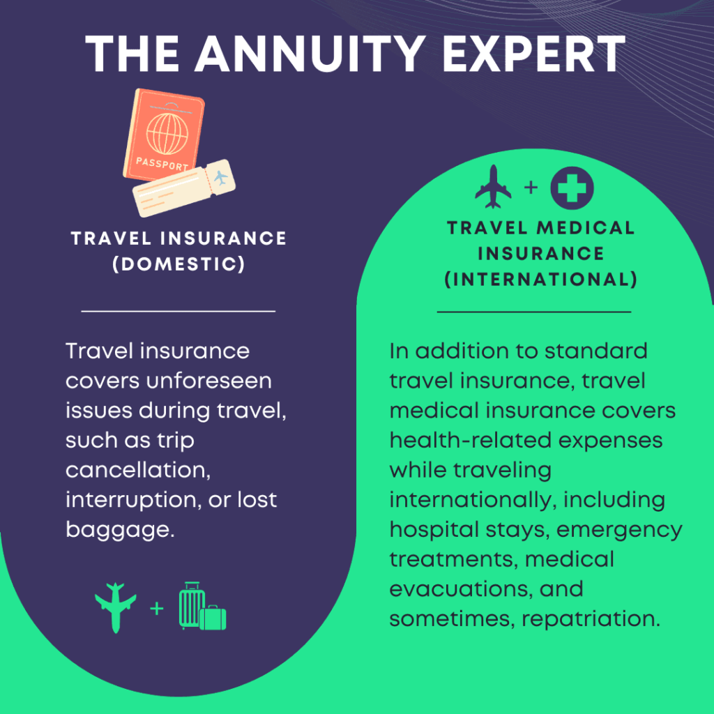 Handling Emergencies With Family Travel Insurance Coverage
